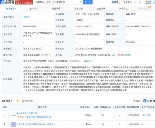 金科環(huán)境成立新公司，布局AI與機(jī)器人業(yè)務(wù)及軟件銷(xiāo)售